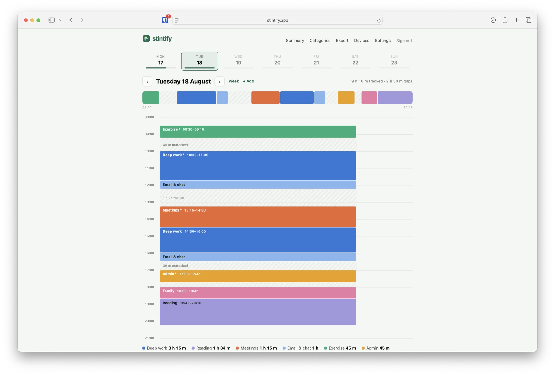 Stintify day view: a Tuesday timeline of colored blocks — Exercise, Deep work, Email & chat, Meetings, Admin, Family, Reading — with untracked gaps shown as hatched stripes